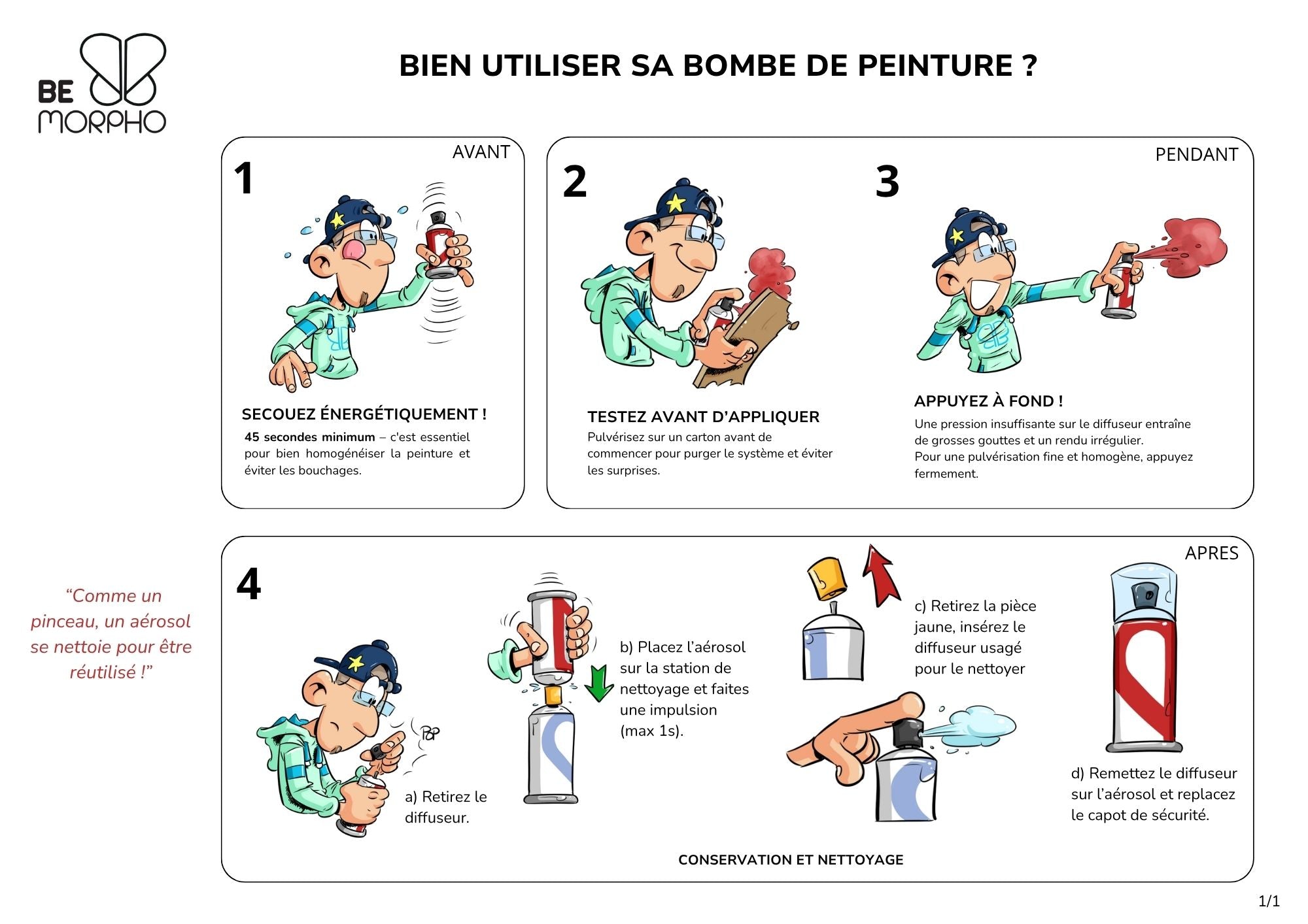 Nettoyant anti-bouchage pour bombe de peinture permettant d’éliminer les résidus de peinture